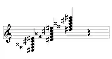 Sheet music of D# 9#5 in three octaves